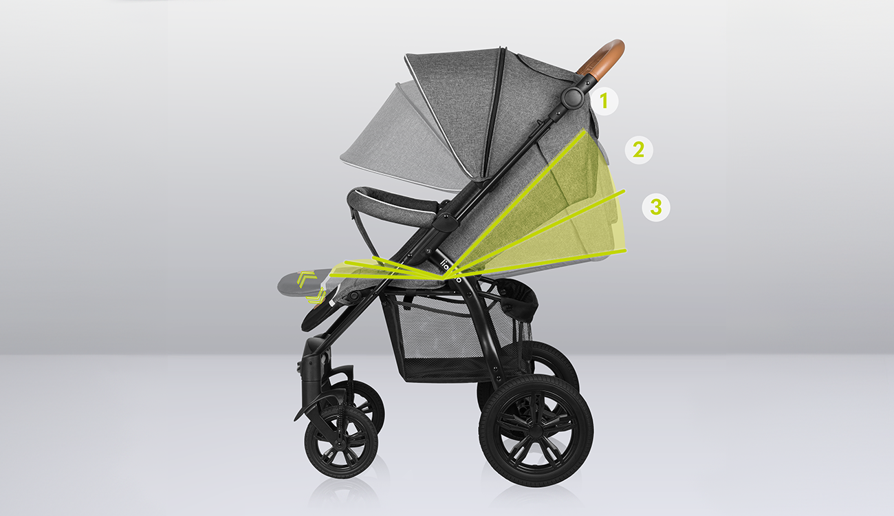 Lionelo Annet Tour Black Carbon — stroller